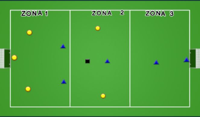 Football/Soccer: Academy Week 01 October Technical Aspect and Tactical ...