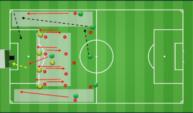Football/Soccer Session Plan Drill (Colour): Ejercico 21 Tactico Linea defensiva