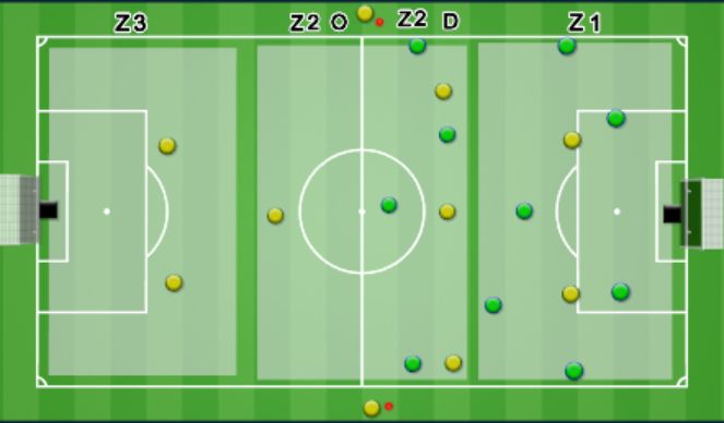 Football/Soccer Session Plan Drill (Colour): Ejercico 26 Tactico