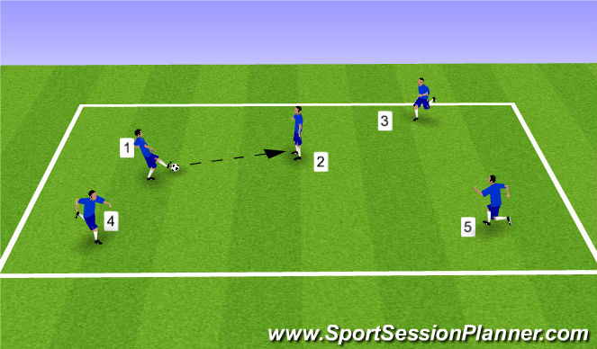 Football/Soccer Session Plan Drill (Colour): Warm-up