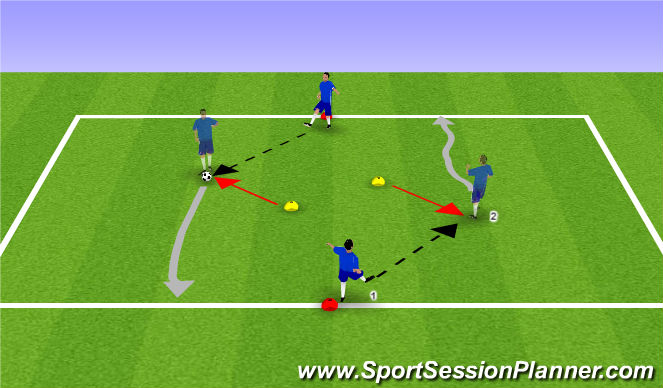 Football/Soccer Session Plan Drill (Colour): Main Theme