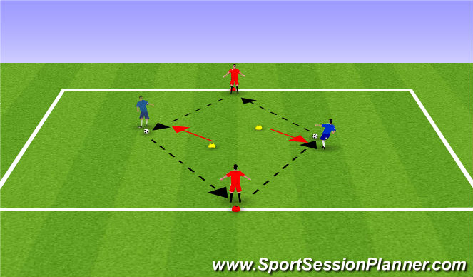 Football/Soccer Session Plan Drill (Colour): Main Theme