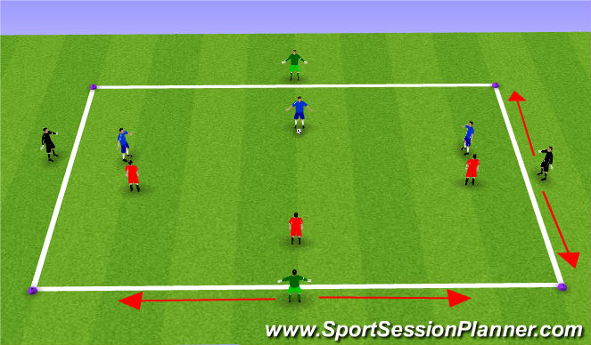 Football/Soccer Session Plan Drill (Colour): Condition Game