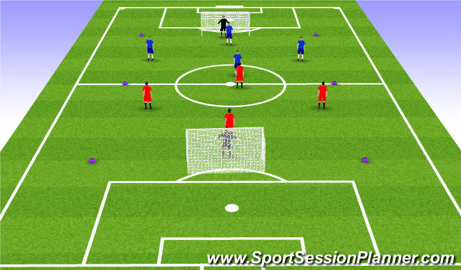 Football/Soccer Session Plan Drill (Colour): Condition Game