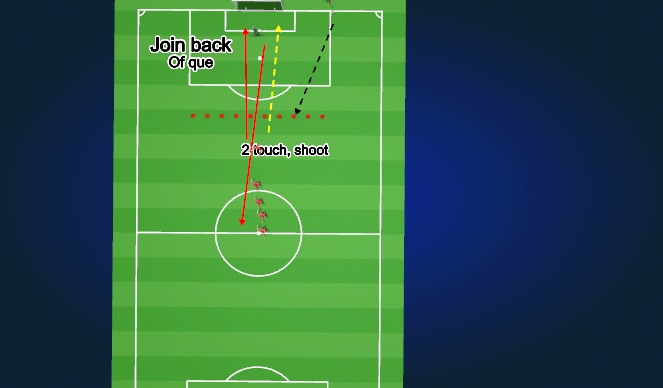Football/Soccer Session Plan Drill (Colour): Screen 1