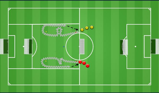 Football/Soccer Session Plan Drill (Colour): Dribbling
