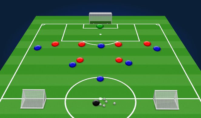 Football/Soccer Session Plan Drill (Colour): Defending the Final Third