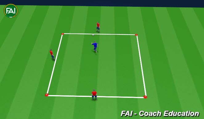 Football/Soccer Session Plan Drill (Colour): Animation 1