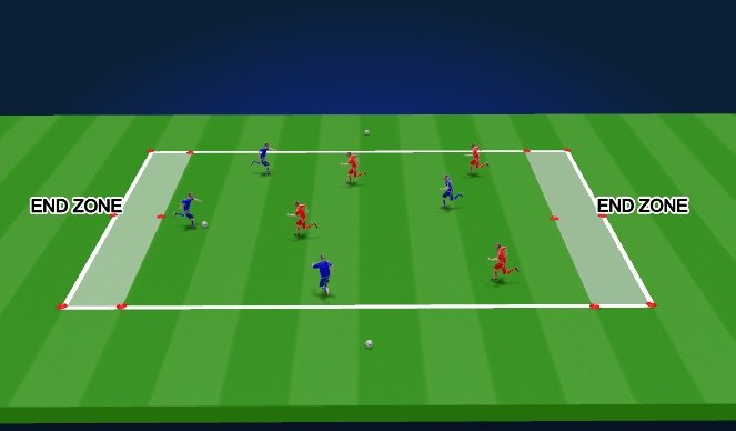 Football/Soccer Session Plan Drill (Colour): Activity 2