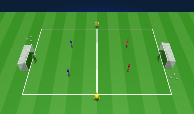 Football/Soccer Session Plan Drill (Colour): Activity 3