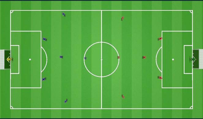 Football/Soccer Session Plan Drill (Colour): Scrimmage