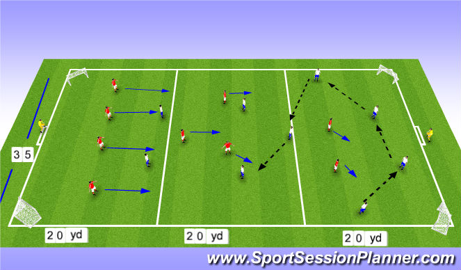 Football/Soccer Session Plan Drill (Colour): pressing game
