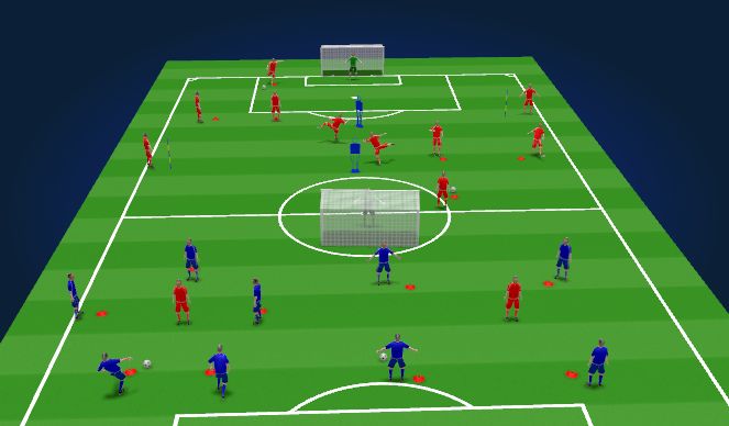 Football/Soccer Session Plan Drill (Colour): skill