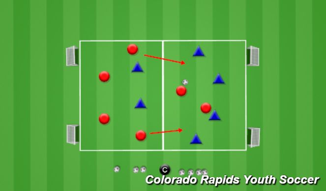 Football/Soccer Session Plan Drill (Colour): Activity 1