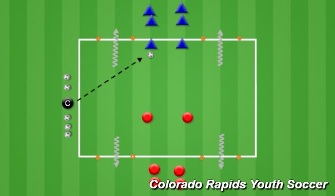 Football/Soccer Session Plan Drill (Colour): Warm Up