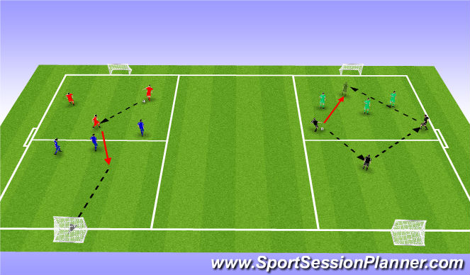 Football/Soccer Session Plan Drill (Colour): Intro