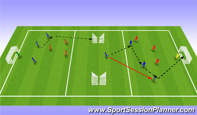 Football/Soccer Session Plan Drill (Colour): Main Content