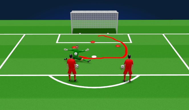 Football/Soccer Session Plan Drill (Colour): Screen 1