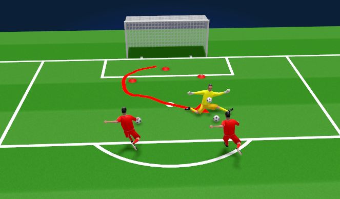 Football/Soccer Session Plan Drill (Colour): Screen 2