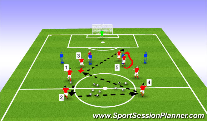Football/Soccer Session Plan Drill (Colour): Linking Up