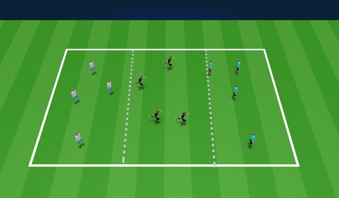 Football/Soccer Session Plan Drill (Colour): Through the River