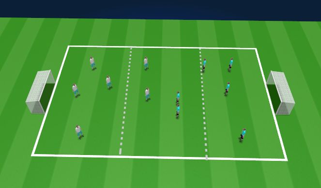 Football/Soccer Session Plan Drill (Colour): SSG - Through the Thirds