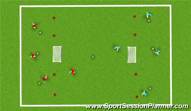 Football/Soccer Session Plan Drill (Colour): 1V1