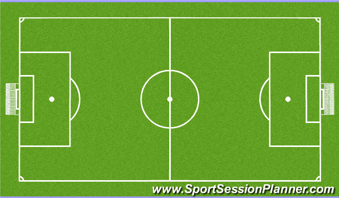 Football/Soccer Session Plan Drill (Colour): Scrimmage
