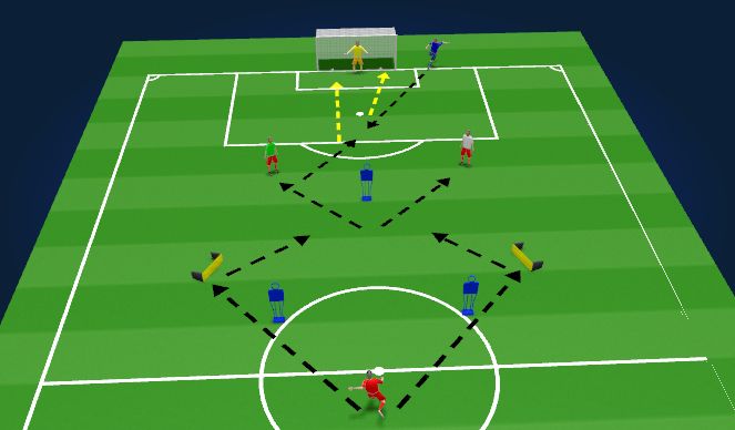 Football/Soccer Session Plan Drill (Colour): Session