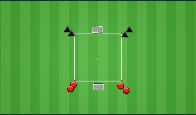Football/Soccer Session Plan Drill (Colour): Turning and Passing Box