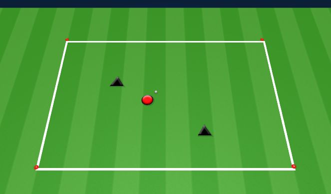 Football/Soccer Session Plan Drill (Colour): Dribbling - Turning to Get out of Pressure
