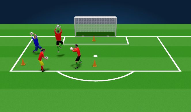 Football/Soccer Session Plan Drill (Colour): Warm Up Catching