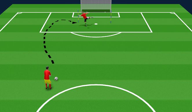 Football/Soccer Session Plan Drill (Colour): Kicking distribution