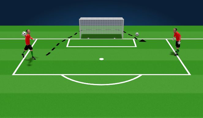 Football/Soccer Session Plan Drill (Colour): Throwing Distrribution