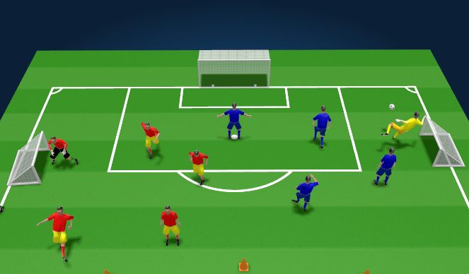 Football/Soccer Session Plan Drill (Colour): Small sided game