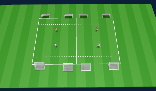 Football/Soccer Session Plan Drill (Colour): 1v1 To Pug with Dribble Line