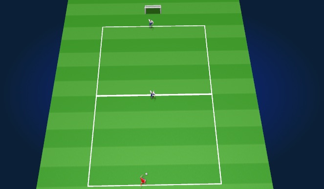 Football/Soccer Session Plan Drill (Colour): 1v1 to 1v1 to Dribble Line