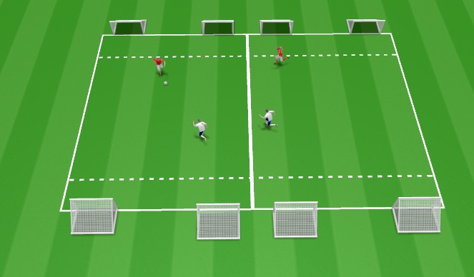Football/Soccer Session Plan Drill (Colour): 2v2 To Pug with Dribble Line