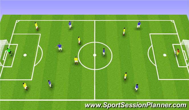 Football/Soccer Session Plan Drill (Colour): 7 vs. 7 Match