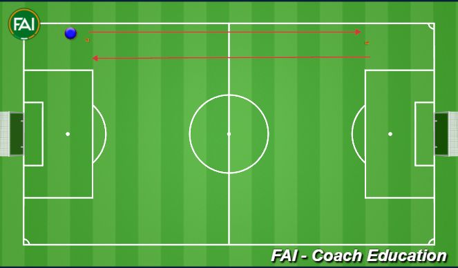 Football/Soccer Session Plan Drill (Colour): MAS