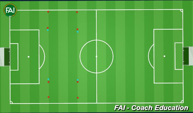Football/Soccer Session Plan Drill (Colour): EPE