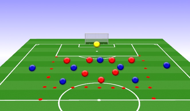 Football/Soccer Session Plan Drill (Colour): Defending the switch of play