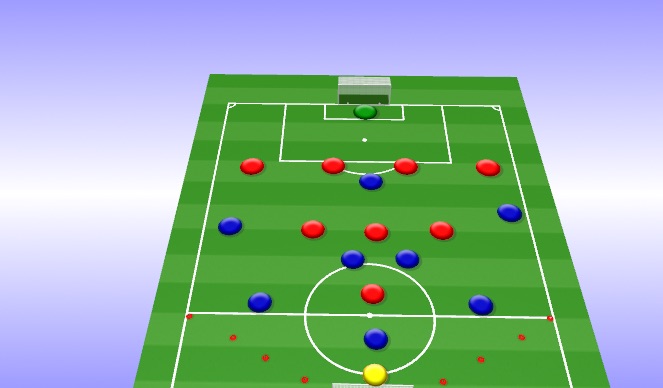 Football/Soccer Session Plan Drill (Colour): SSG