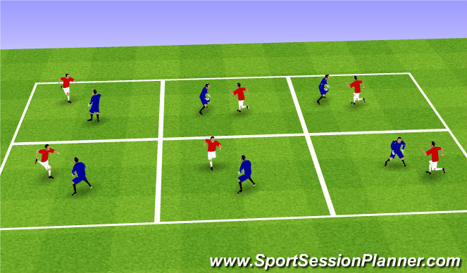 Football/Soccer Session Plan Drill (Colour): fencing warm  up