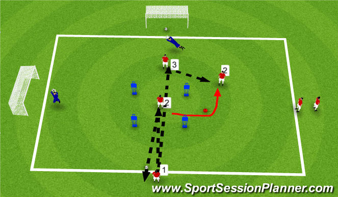 Football/Soccer Session Plan Drill (Colour): Pass, move to space & strike