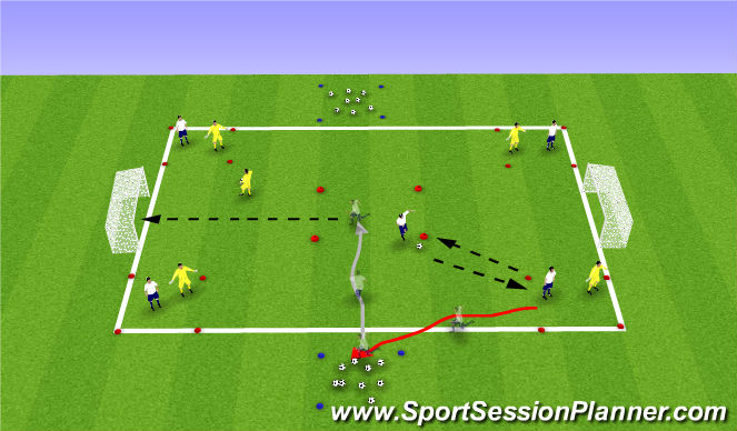 Football/Soccer Session Plan Drill (Colour): Screen 2