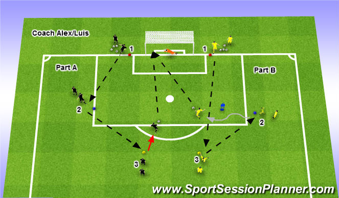 Football/Soccer Session Plan Drill (Colour): Shooting Exercise