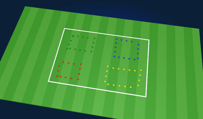 Football/Soccer Session Plan Drill (Colour): Warm Up
