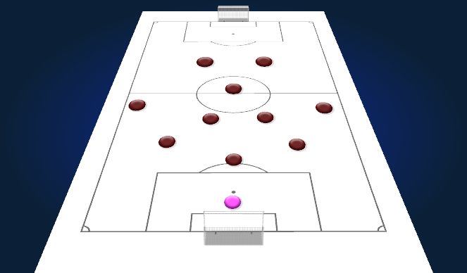 Football/Soccer Session Plan Drill (Colour): Screen 1