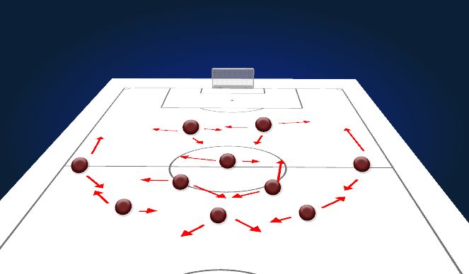 Football/Soccer Session Plan Drill (Colour): Screen 3